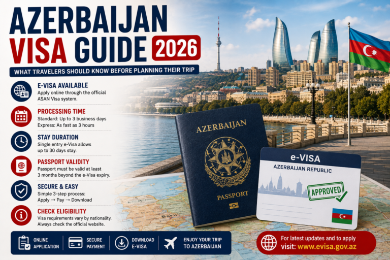 Azerbaijan Visa 2026 e-Visa application