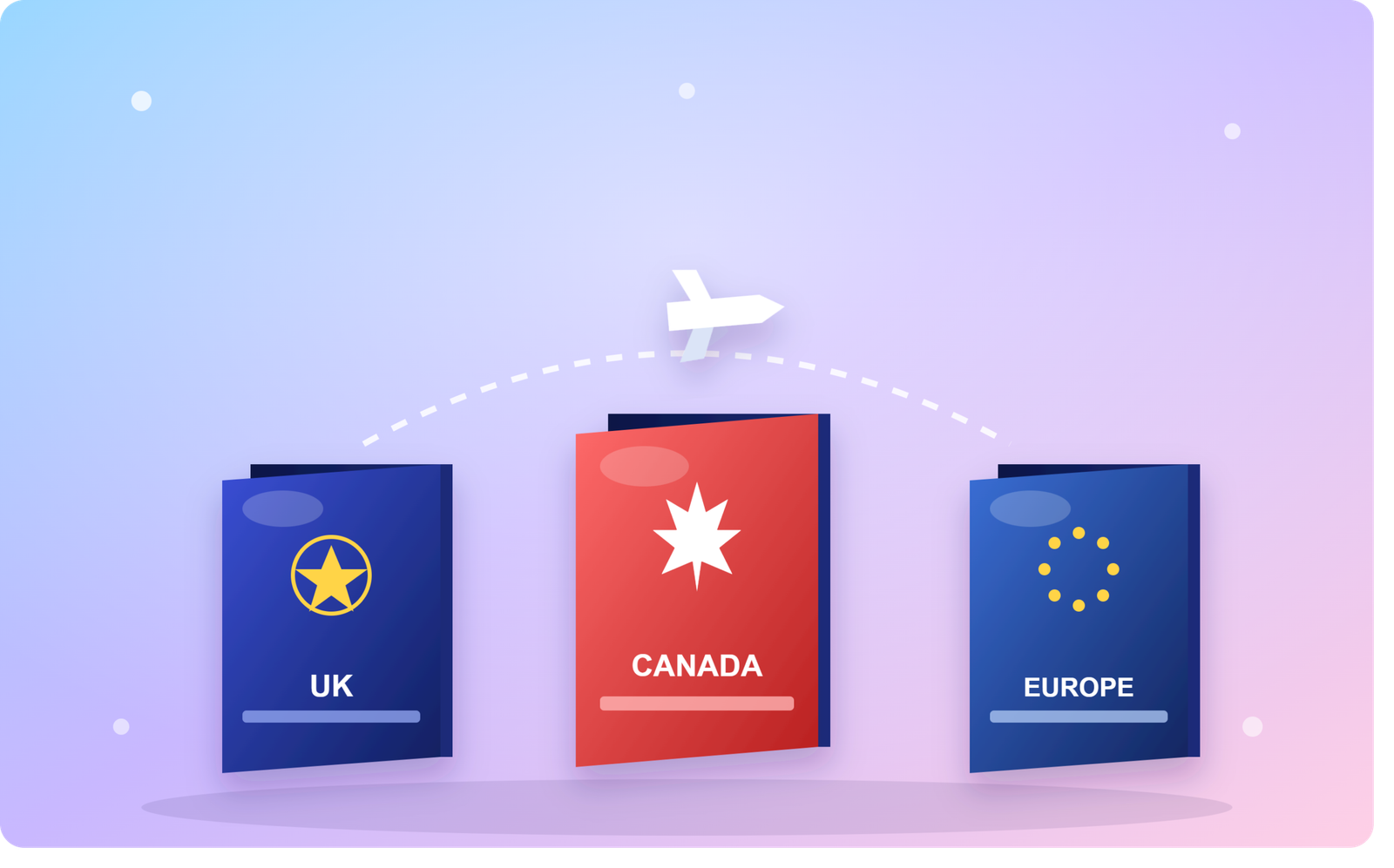 UK vs Canada vs Europe (Schengen) Visas: Which One Is Actually Better?